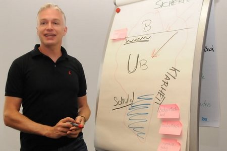 Coaching Beratung Kurs Blockaden Hemmungen Traumas